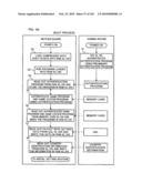 GAMING SYSTEM AND CONTROL METHOD THEREOF WHICH DETERMINES TRANSITION TO SPECIAL GAME diagram and image