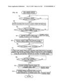 GAMING SYSTEM AND CONTROL METHOD THEREOF WHICH DETERMINES TRANSITION TO SPECIAL GAME diagram and image