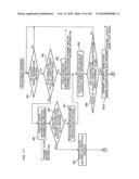 GAMING SYSTEM AND CONTROL METHOD THEREOF WHICH DETERMINES TRANSITION TO SPECIAL GAME diagram and image