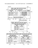 GAMING SYSTEM AND CONTROL METHOD THEREOF WHICH DETERMINES TRANSITION TO SPECIAL GAME diagram and image