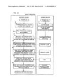 GAMING SYSTEM AND CONTROL METHOD THEREOF WHICH DETERMINES TRANSITION TO SPECIAL GAME diagram and image