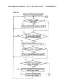 GAMING SYSTEM AND CONTROL METHOD THEREOF WHICH DETERMINES TRANSITION TO SPECIAL GAME diagram and image