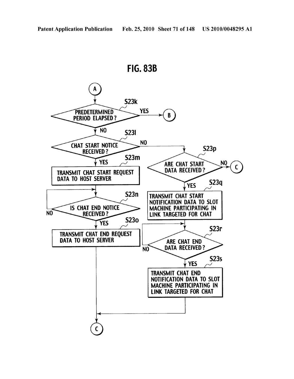 GAMING SYSTEM - diagram, schematic, and image 72