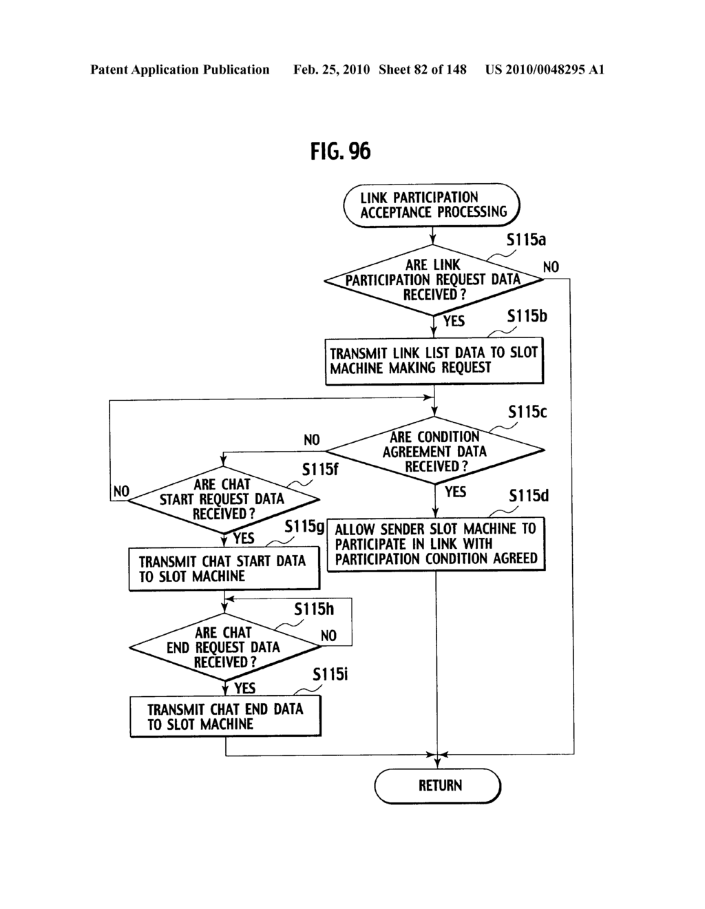 GAMING SYSTEM - diagram, schematic, and image 83