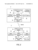 WIRELESS DETECTING APPARATUS AND SYSTEM FOR GOLF CLUB diagram and image