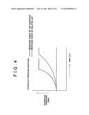 AUTOMATIC TRANSMISSION DAMPER MECHANISM diagram and image