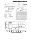 CATALYST FOR XYLENE ISOMERIZATION AND PROCESS FOR PREPARING THE SAME diagram and image