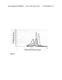 SUBSTRATE FOR THE GROWTH OF CULTURED CELLS IN THREE DIMENSIONS diagram and image