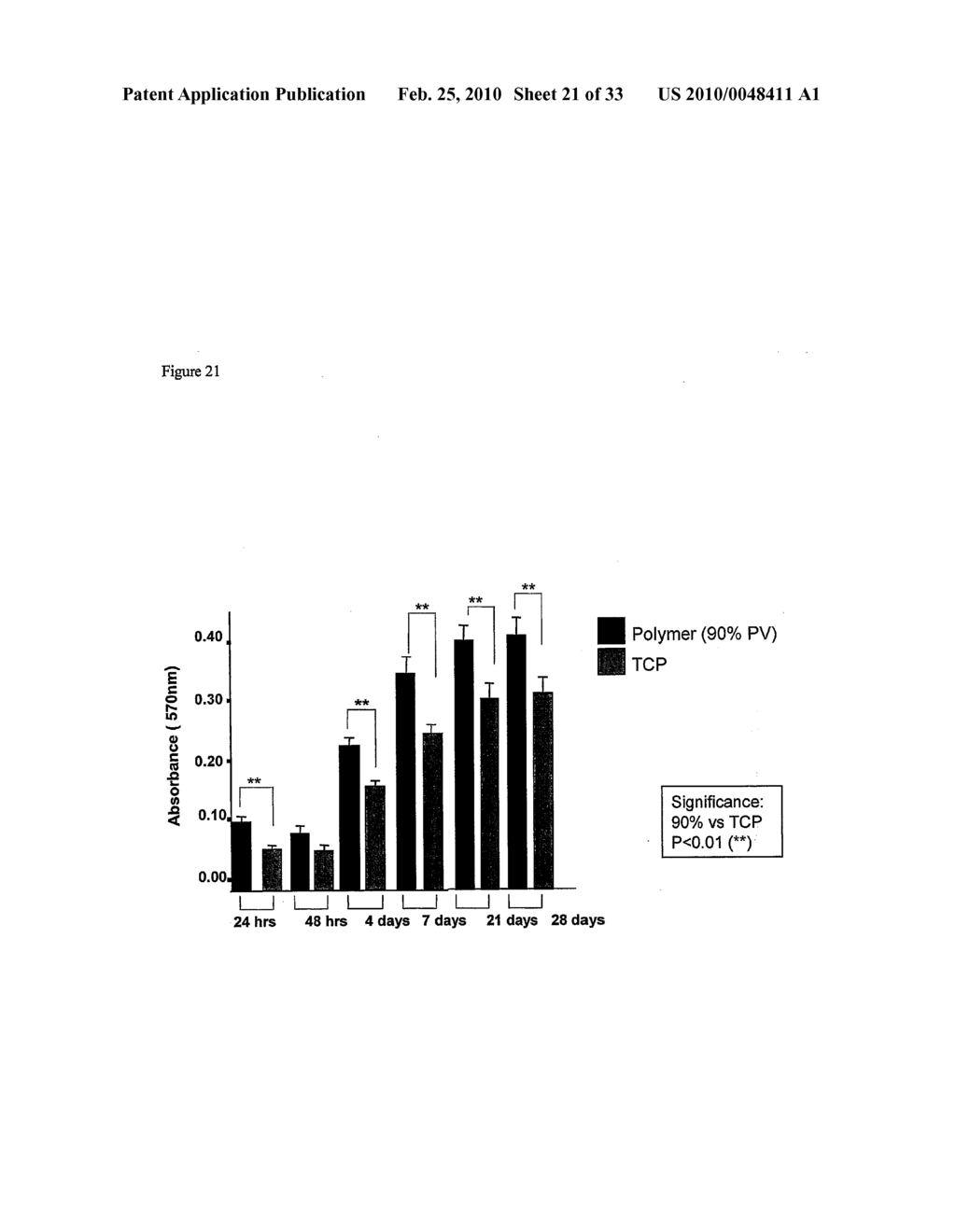 SUBSTRATE FOR THE GROWTH OF CULTURED CELLS IN THREE DIMENSIONS - diagram, schematic, and image 22