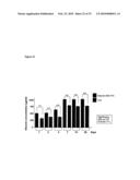 SUBSTRATE FOR THE GROWTH OF CULTURED CELLS IN THREE DIMENSIONS diagram and image