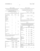 METHOD FOR THE DETECTION OF INTERFERON-ASSOCIATED ANGIOSTATIC TUMORSTAGES IN COLORECTAL CARCINOMA diagram and image