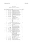 METHOD FOR THE DETECTION OF INTERFERON-ASSOCIATED ANGIOSTATIC TUMORSTAGES IN COLORECTAL CARCINOMA diagram and image