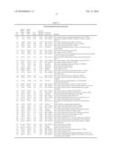 METHOD FOR THE DETECTION OF INTERFERON-ASSOCIATED ANGIOSTATIC TUMORSTAGES IN COLORECTAL CARCINOMA diagram and image