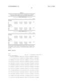 METHOD FOR THE DETECTION OF INTERFERON-ASSOCIATED ANGIOSTATIC TUMORSTAGES IN COLORECTAL CARCINOMA diagram and image