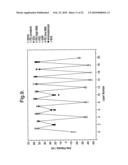 ENCODED MICROSPHERE diagram and image