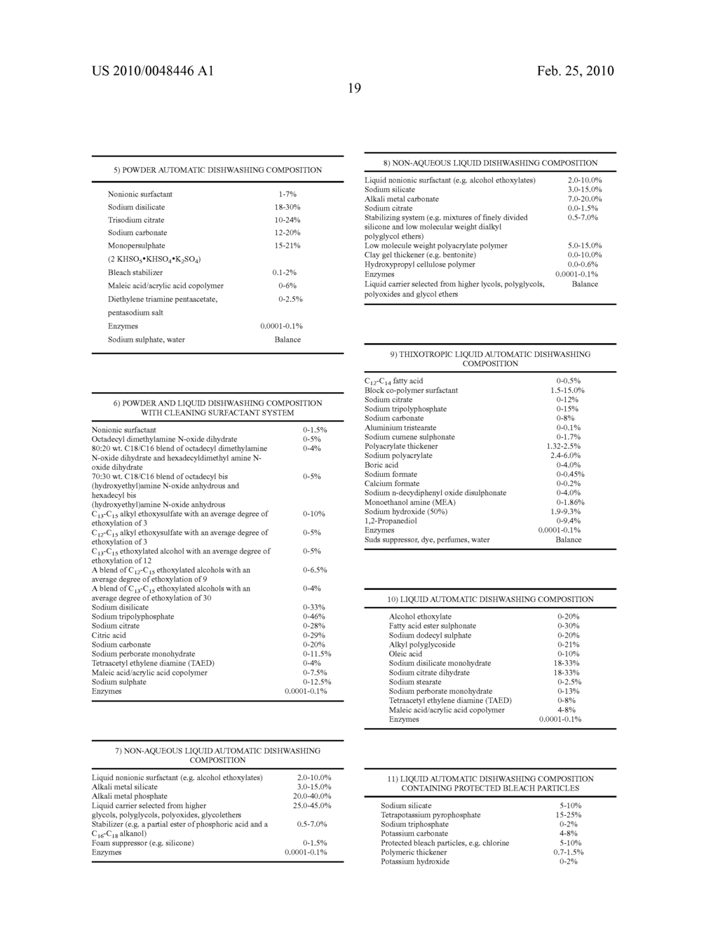 TS23 Alpha-Amylase Variants With Altered Properties - diagram, schematic, and image 31