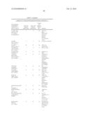 Control Of Enzymatic Peracid Generation diagram and image