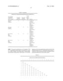 Control Of Enzymatic Peracid Generation diagram and image