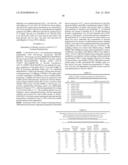 Control Of Enzymatic Peracid Generation diagram and image