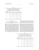 Control Of Enzymatic Peracid Generation diagram and image