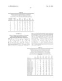 Control Of Enzymatic Peracid Generation diagram and image