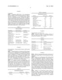 NOVEL SPILL-RESISTANT FORMULATIONS COMPRISING HYDROCOLLOIDAL POLYMERS diagram and image