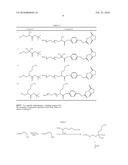 POLYMERIC BENZYL CARBONATE-DERIVATIVES diagram and image