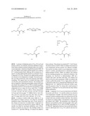 POLYMERIC BENZYL CARBONATE-DERIVATIVES diagram and image