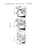 NOVEL CELL PENETRATING PEPTIDE diagram and image