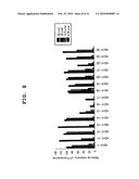 NOVEL CELL PENETRATING PEPTIDE diagram and image