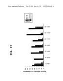 NOVEL CELL PENETRATING PEPTIDE diagram and image