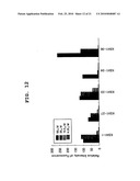 NOVEL CELL PENETRATING PEPTIDE diagram and image