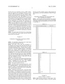 NOVEL CELL PENETRATING PEPTIDE diagram and image