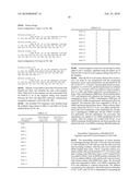 NOVEL CELL PENETRATING PEPTIDE diagram and image