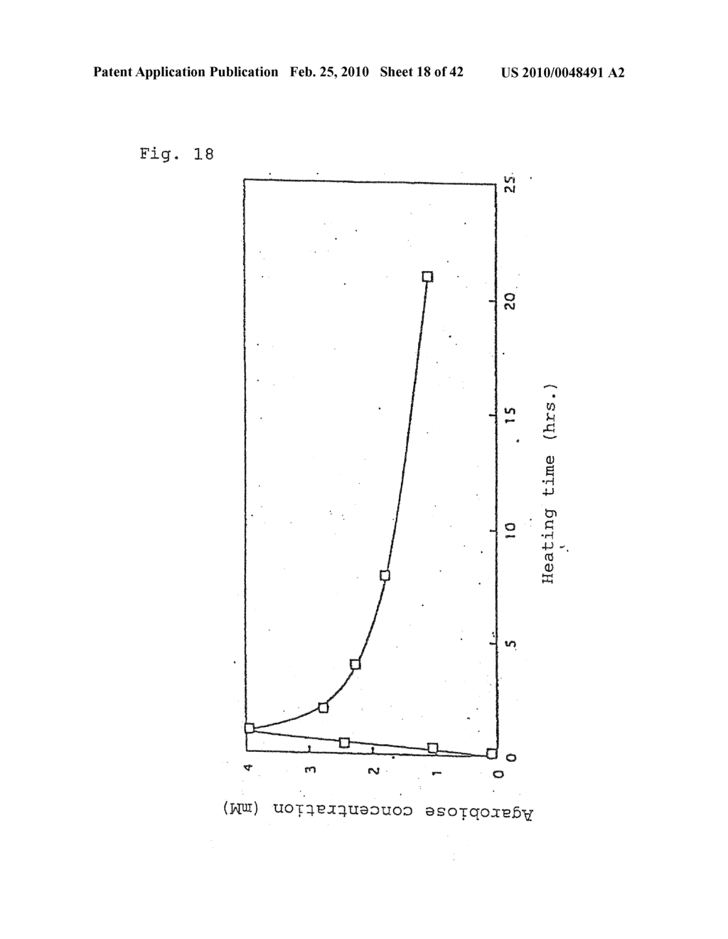 DRUGS, FOODS OR DRINKS WITH THE USE OF ALGAE-DERIVED PHYSIOLOGICALLY ACTIVE SUBSTANCES - diagram, schematic, and image 19