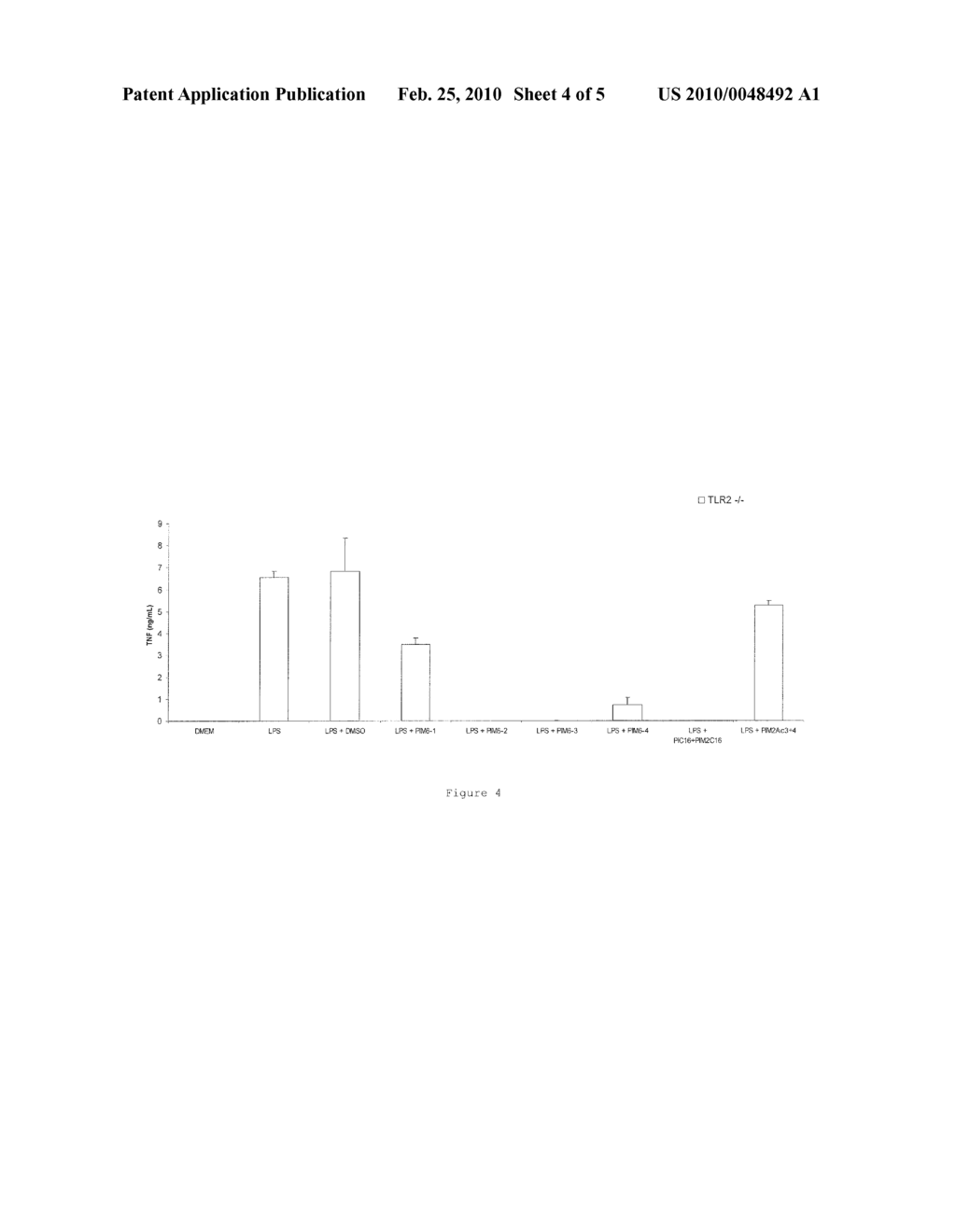 COMPOSITION FOR THE PREVENTION AND/OR TREATMENT OF DISEASES ASSOCIATED WITH TNF AND/OR IL-12 OVEREXPRESSION - diagram, schematic, and image 05