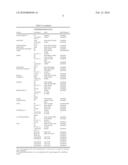 CRYSTALLINE AND AMORPHOUS FORMS OF BETA-L-DEOXYTHYMIDINE diagram and image