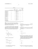 RADIATION PROTECTION DRUG CONTAINING TOCOPHEROL OR TOCOTRIENOL COMPOUND ESTER DERIVATIVE AS ACTIVE INGREDIENT diagram and image