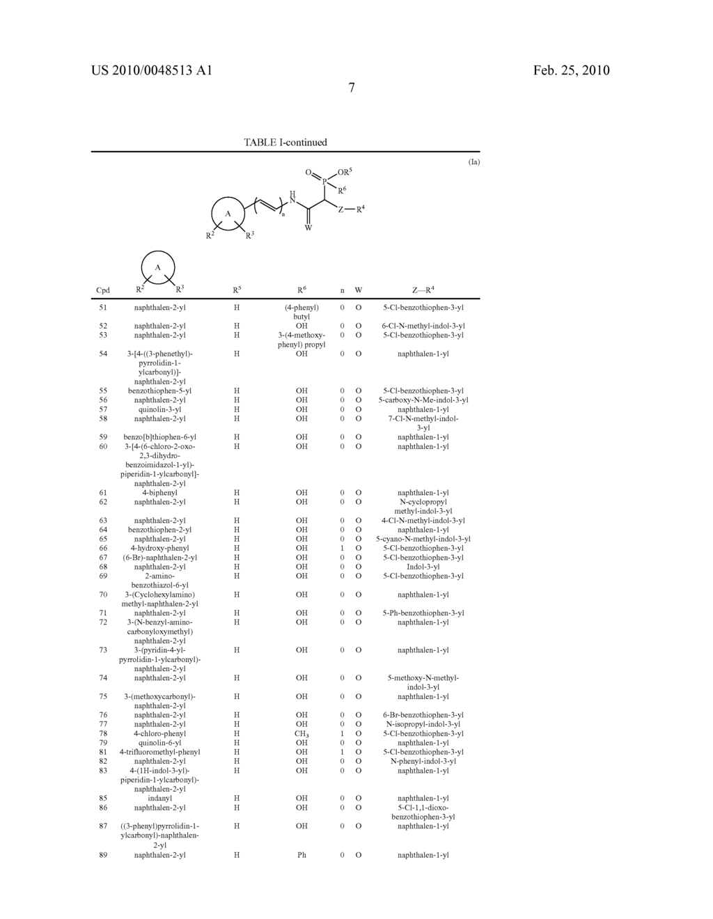 Novel inhibitors of chymase - diagram, schematic, and image 10