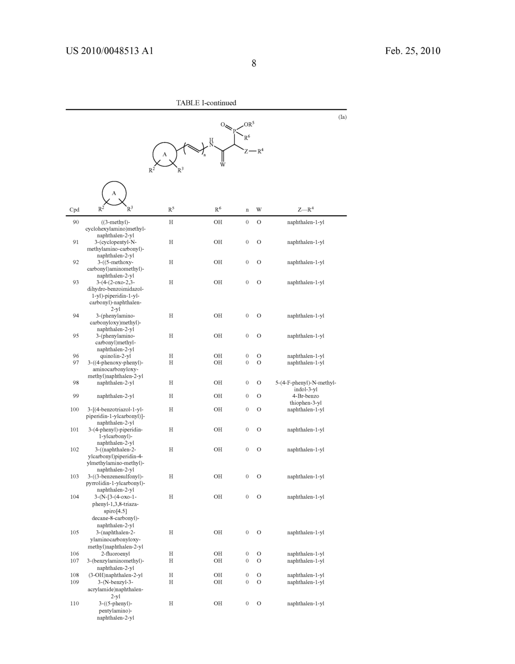 Novel inhibitors of chymase - diagram, schematic, and image 11