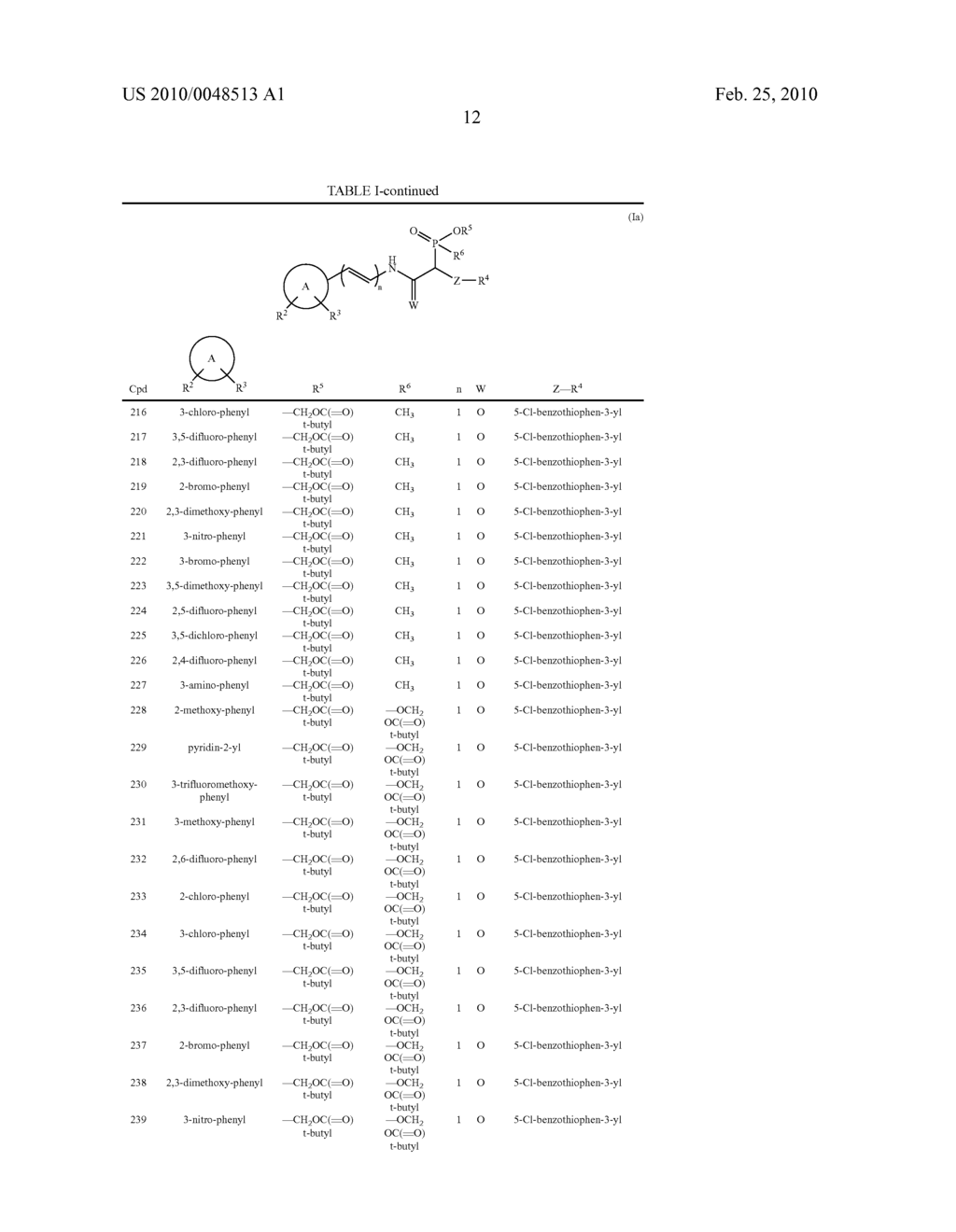 Novel inhibitors of chymase - diagram, schematic, and image 15