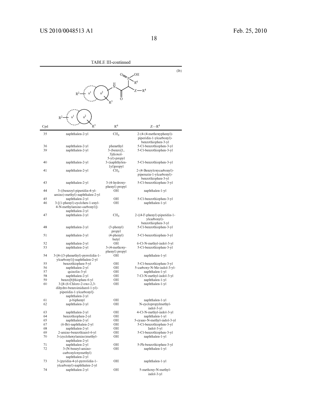 Novel inhibitors of chymase - diagram, schematic, and image 21