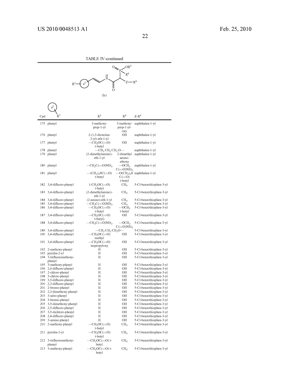 Novel inhibitors of chymase - diagram, schematic, and image 25