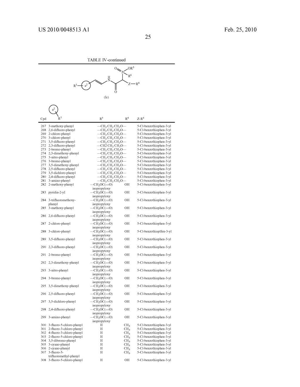 Novel inhibitors of chymase - diagram, schematic, and image 28