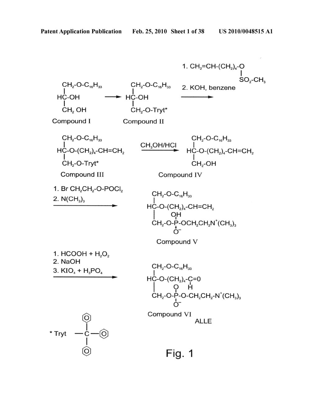 Oxidized lipids and uses thereof in the treatment of inflammatory diseases and disorders - diagram, schematic, and image 02