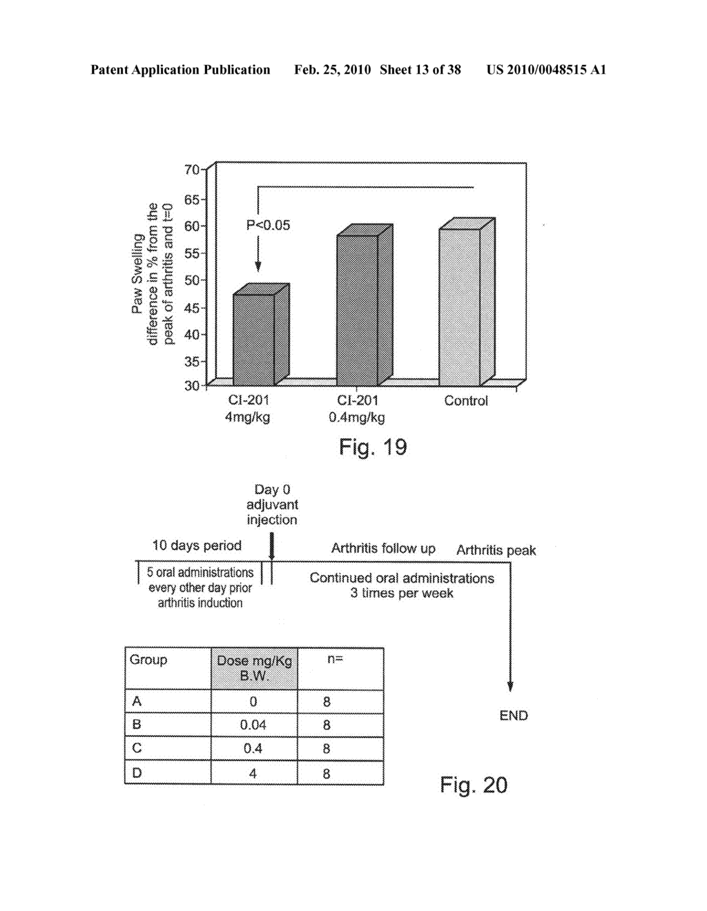 Oxidized lipids and uses thereof in the treatment of inflammatory diseases and disorders - diagram, schematic, and image 14