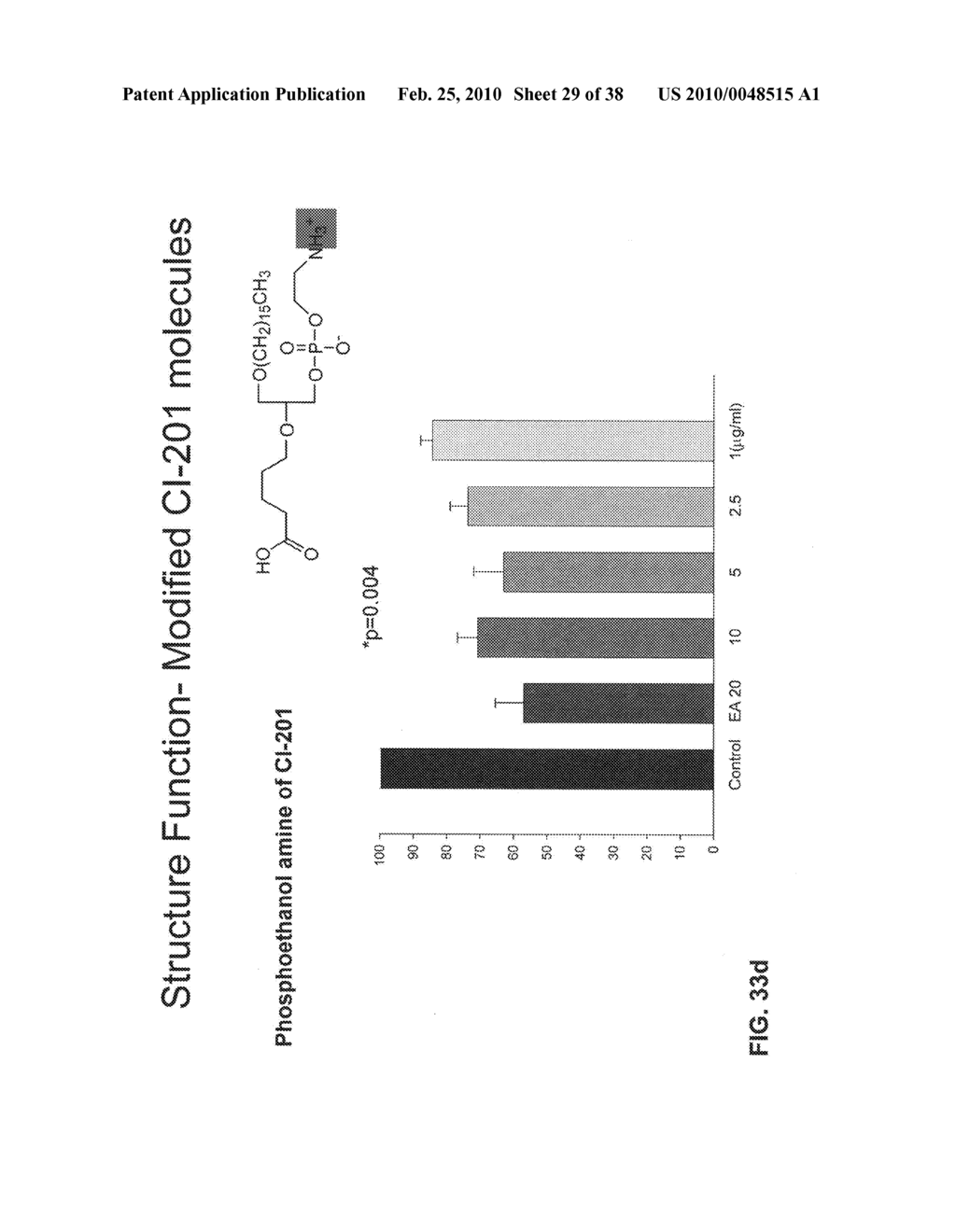 Oxidized lipids and uses thereof in the treatment of inflammatory diseases and disorders - diagram, schematic, and image 30