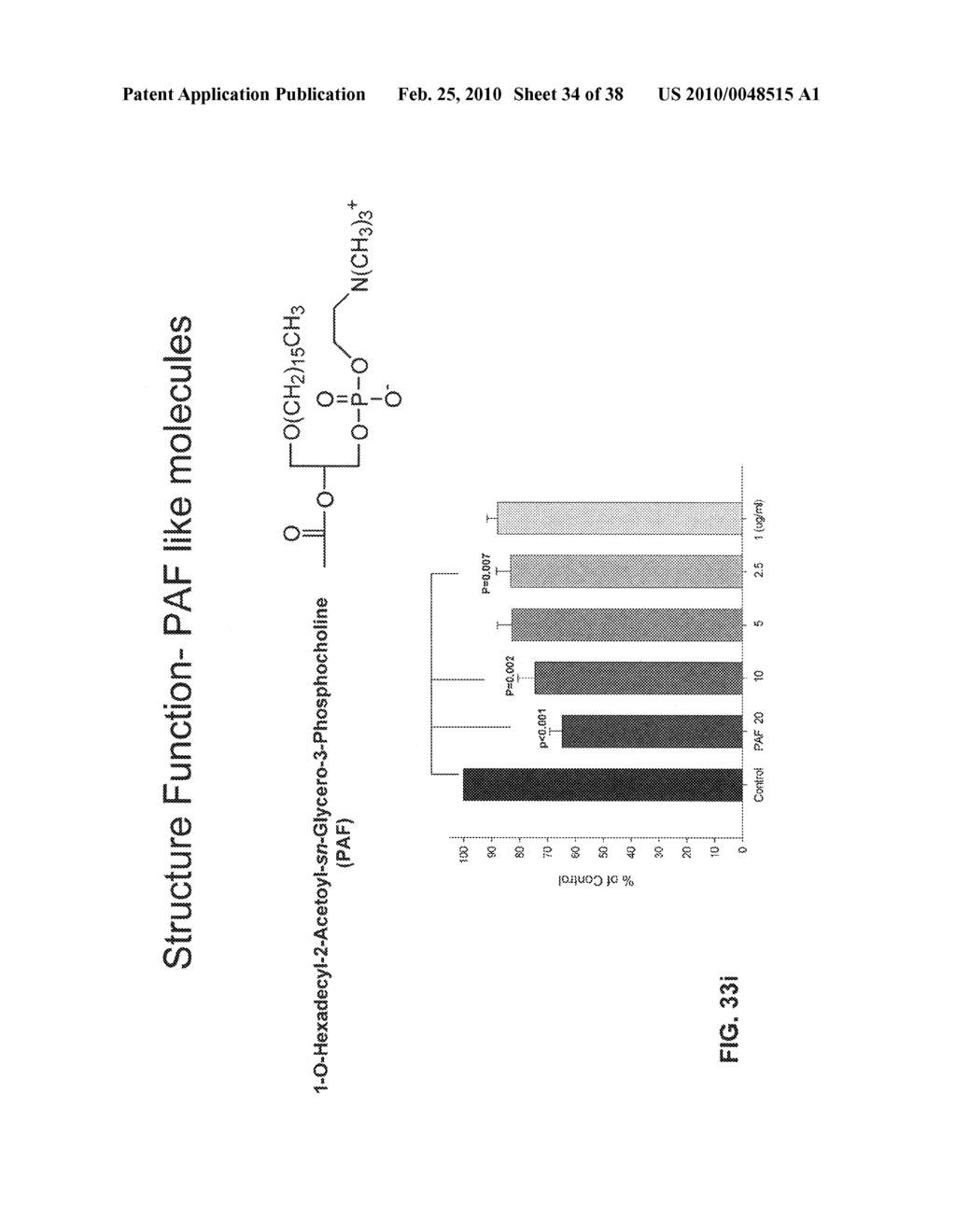 Oxidized lipids and uses thereof in the treatment of inflammatory diseases and disorders - diagram, schematic, and image 35