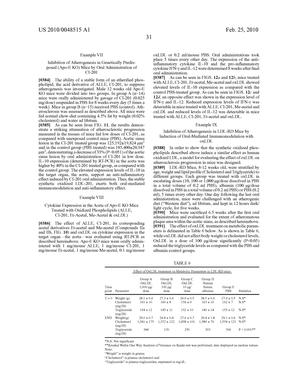 Oxidized lipids and uses thereof in the treatment of inflammatory diseases and disorders - diagram, schematic, and image 70