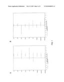 METHODS OF TREATMENT FOR ULCERATIVE COLITIS USING AMINOSALICYLATE diagram and image